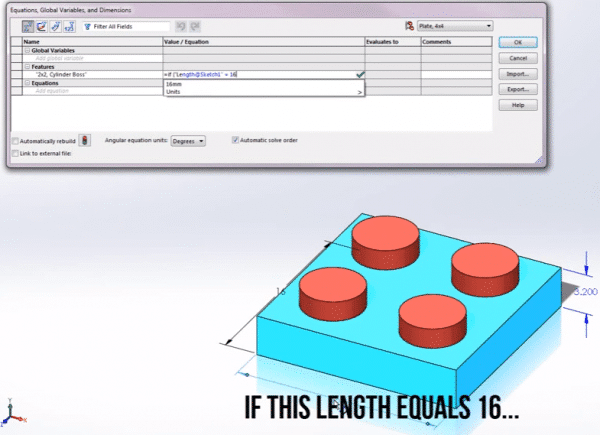 equation driven feature model