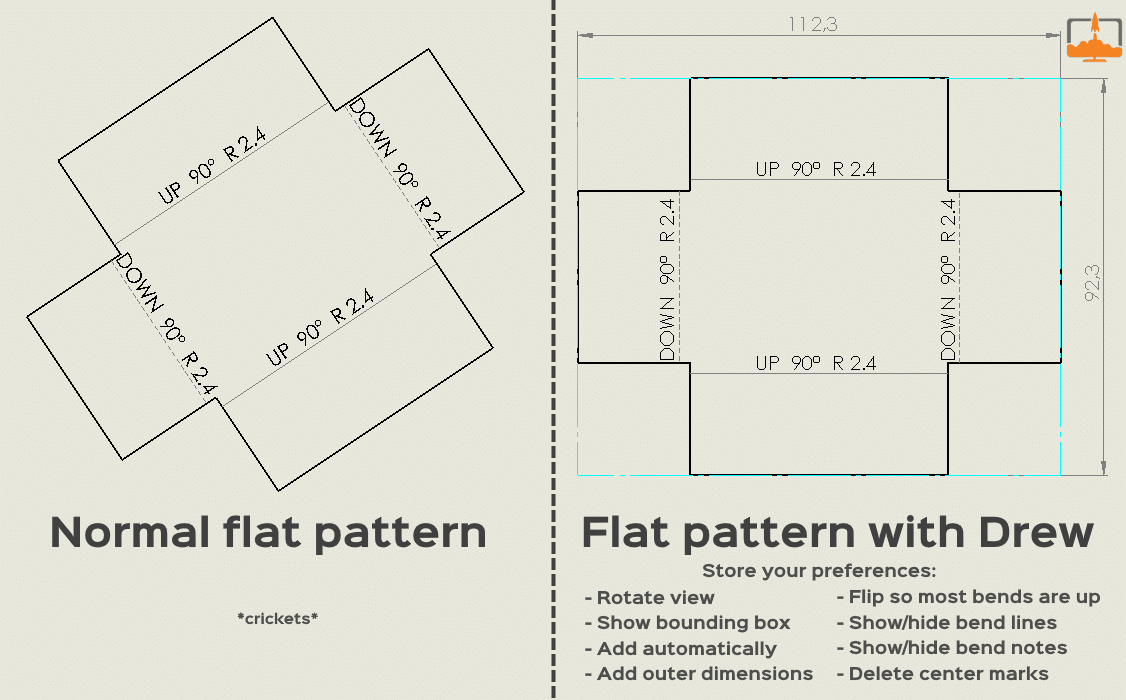 Drew flat pattern rotate settings