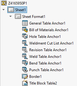 all table anchors in a sheet format
